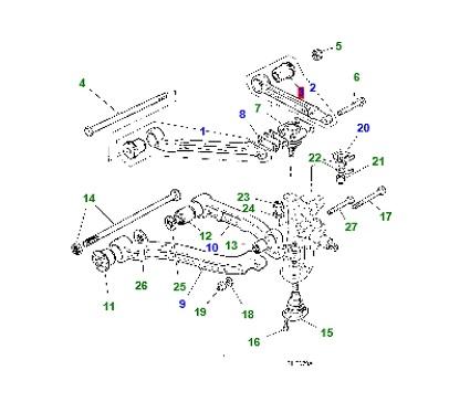 Ψαλίδια και συνεμπλόκ εμπρός Jaguar XJ -Model 1995
