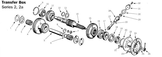 Άξονας και διαφορικό σαζμάν land rover 88 - 109 2 - 2a