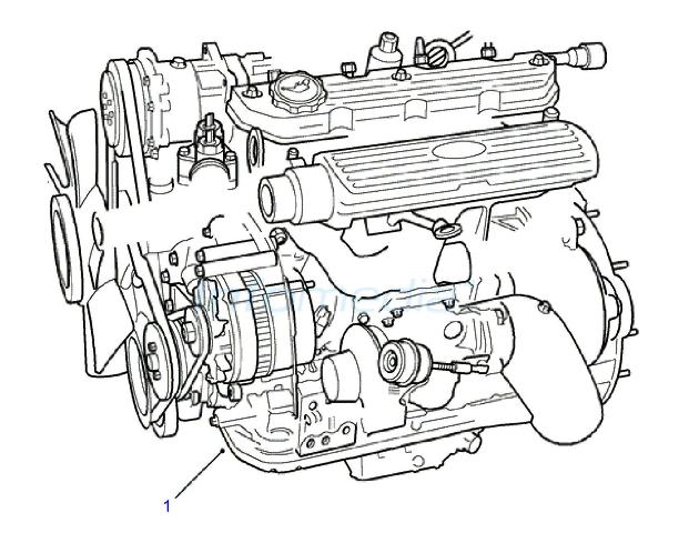 Μηχανή discovery i 2500cc 200tdi model 1989 - 1998