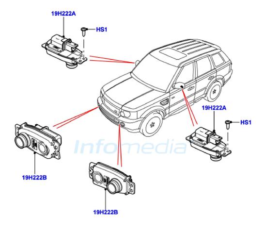 Κάμερες εμπρός και καθρεπτών range rover sport model 2010