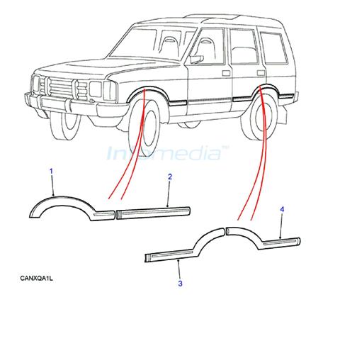 Διακοσμητικά φτερών και πορτών Discovery Model1989-1998