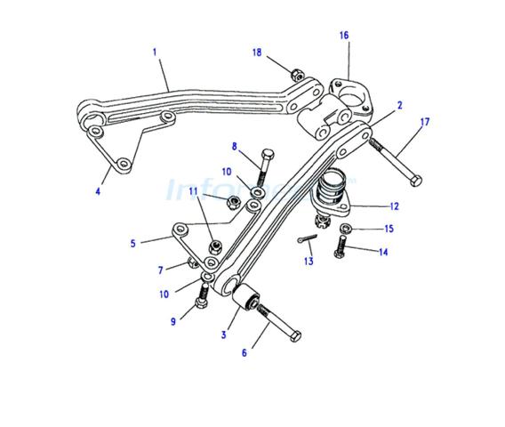 Ψαλίδια πίσω και μπόύλα διαφορικού Land rover 90-110 Model1987-2006