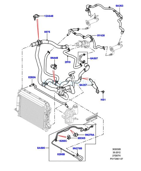Κολάρα ψυγείου και θερμοστάτη Range rover 2700cc v6 Model2005-09