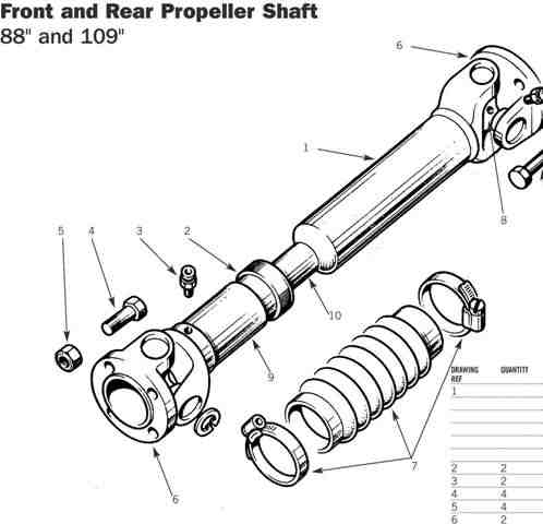 Αξονας διαφορικόυ εμπρός και πίσω Land rover 88-109