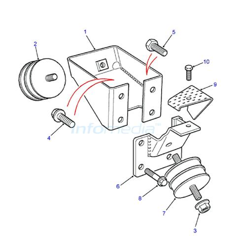 Βάσεις μηχανής Discovery Mpi Model1989-1998