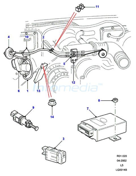 Εγκέφαλος και βαλβίδες Cruise control Discovery II Model1998-2004
