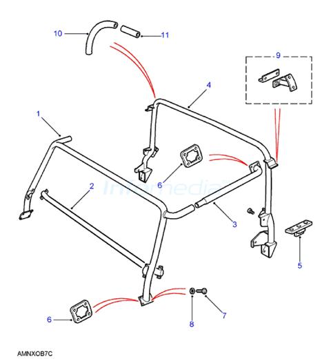 Πλαίσιο κουκούλας Land Rover 90 Model 1987-2006
