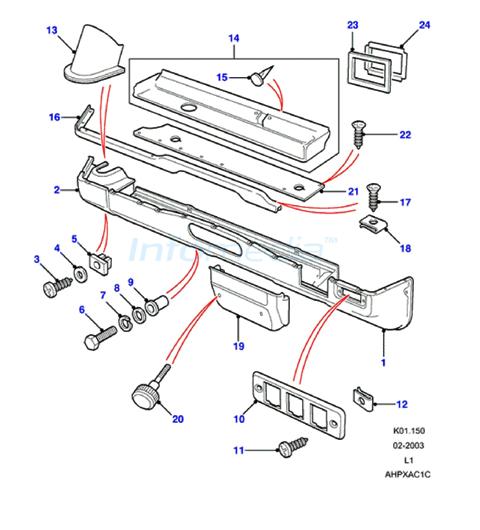 Ταμπλό κάτω Land Rover 90-110 -Model 2006