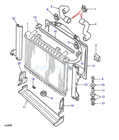 Κολάρα ψυγείου και πλαίσιο βεντιλατέρ Range Rover P38 -Model2002