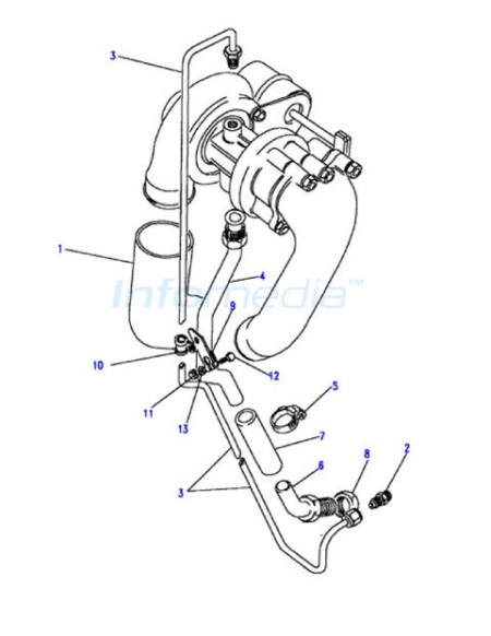 Turbo και κολάρα turbo land rover 90 - 110 2.500cc turbo diesel