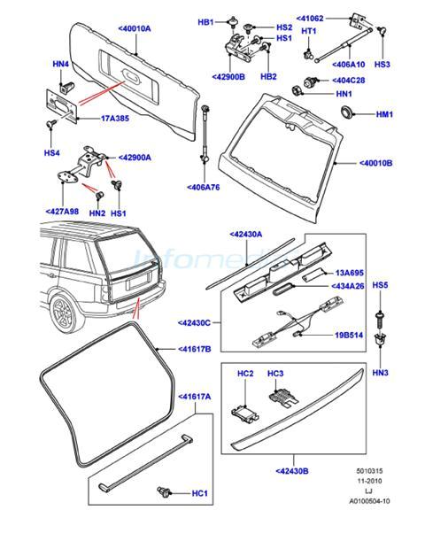 Πόρτα και διακοσμητικά 5η Range Rover LΤ322 -Model2009