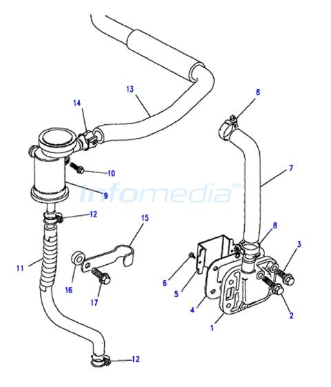 Σωληνάκια αναθυμιάσεως Land Rover 90-110 200Tdi -Model2006