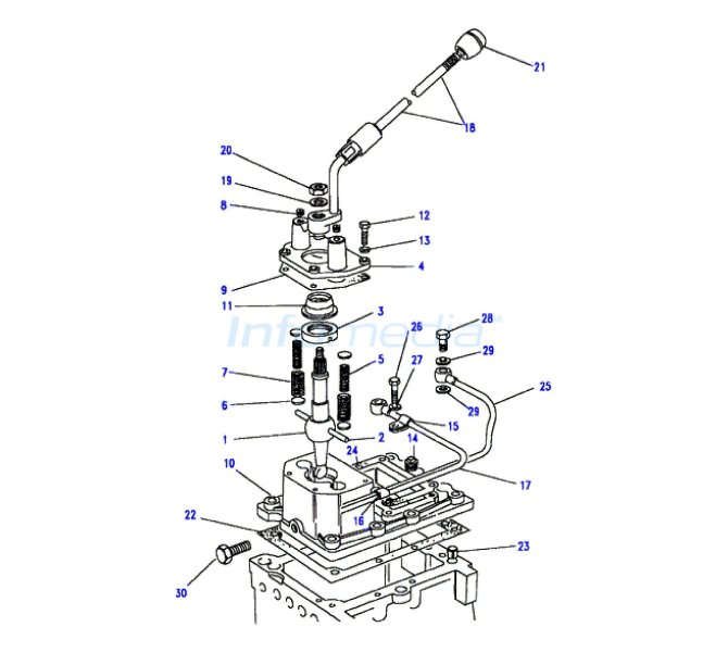 Λεβιές και πόμολο Ταχυτήτων σαζμάν LT85 Land Rover 90-110
