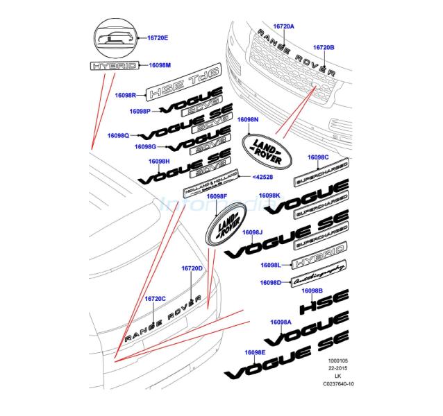 Σήματα καπώ και παγκάζ Range Rover Voque Model2013-