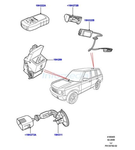 Κάμερα parking εμπρός και πίσω range rover lt322 model 2004