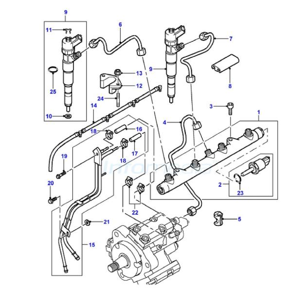 Μπέκ injection Freelander 2000cc Diesel 16v Model2003-05