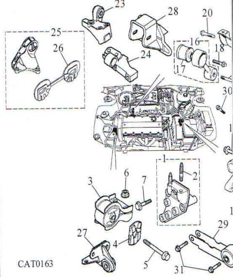Βάσεις μηχανής και σαζμάν Mg zr Model 2000-