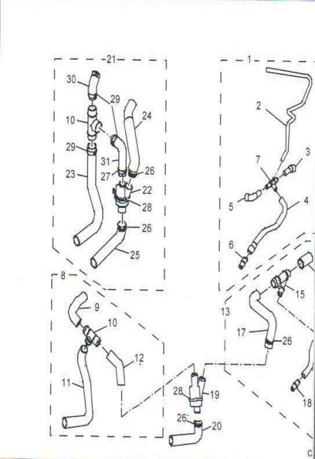 Σύστημα Ψύξης PRT ΜG F - MG TF