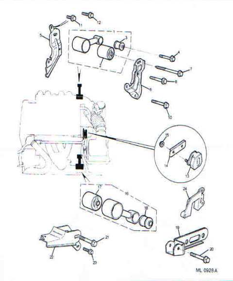 Βάσεις Μηχανής και σαζμάν - κόντρες - Rover 800 2000cc -Model 1996